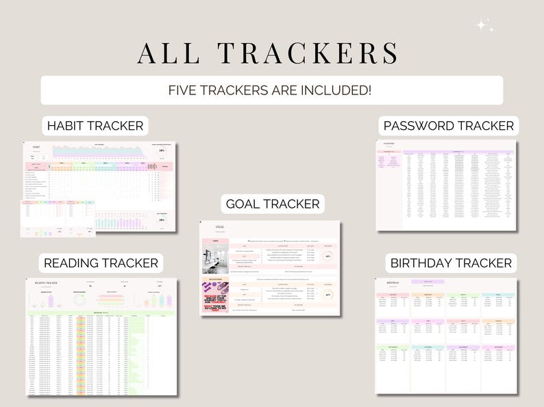 Life Planner Google Sheets Budget Tracker Productivity Planner Daily ...