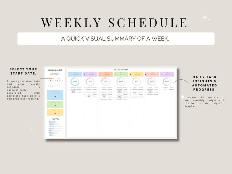 Task tracker spreadsheet google sheets Excel to do list checklist template work planner small business Productivity management tool image 8