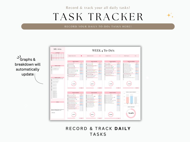 May include: A pink and white printable task tracker with a calendar for July 2004 and a section for weekly to-dos. The tracker includes graphs and charts to track progress. The text "Graphs & breakdown will automatically update" is included in the image.