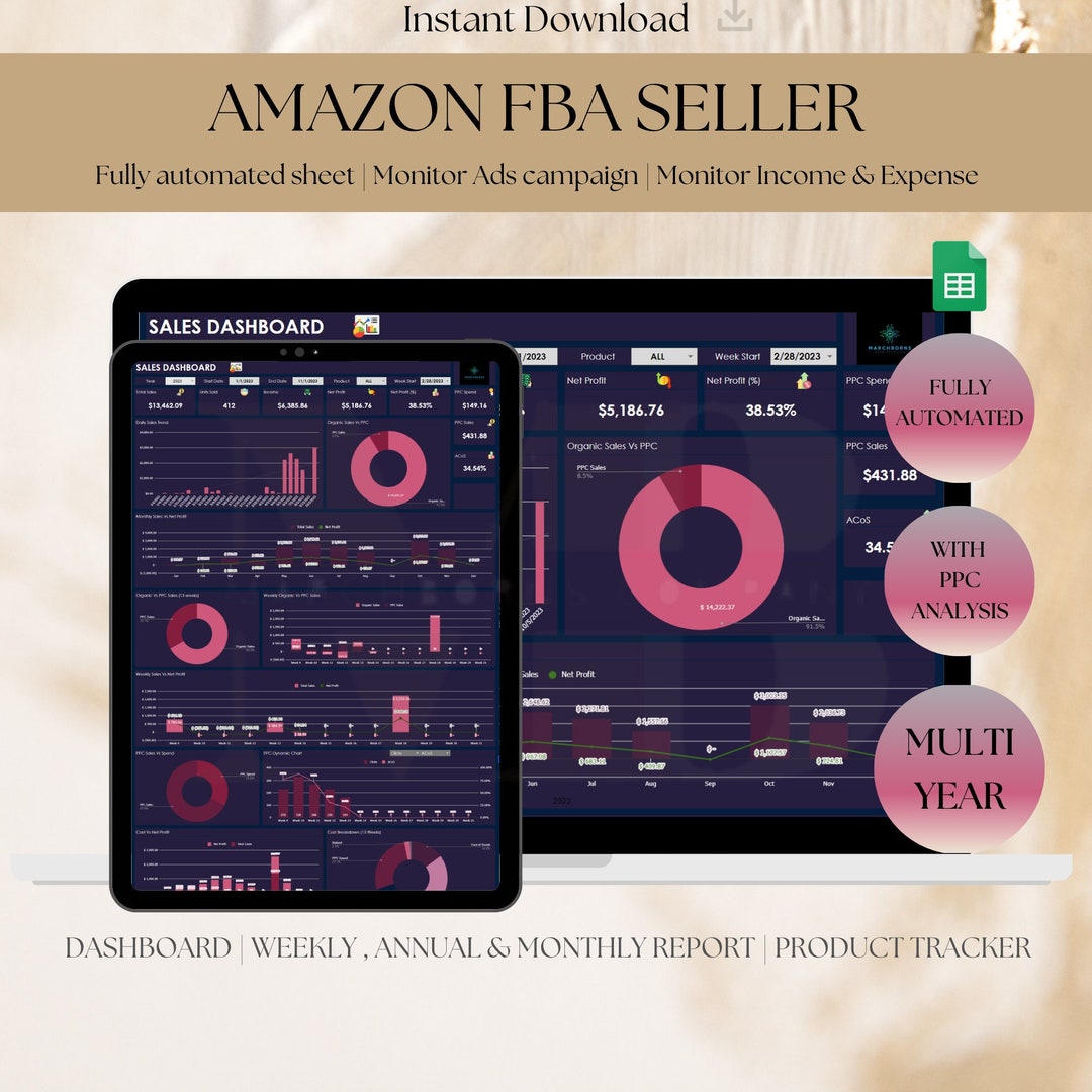 Amazon FBA Sales Dashboard Google Sheets Amazon Seller Sheet Etsy UK