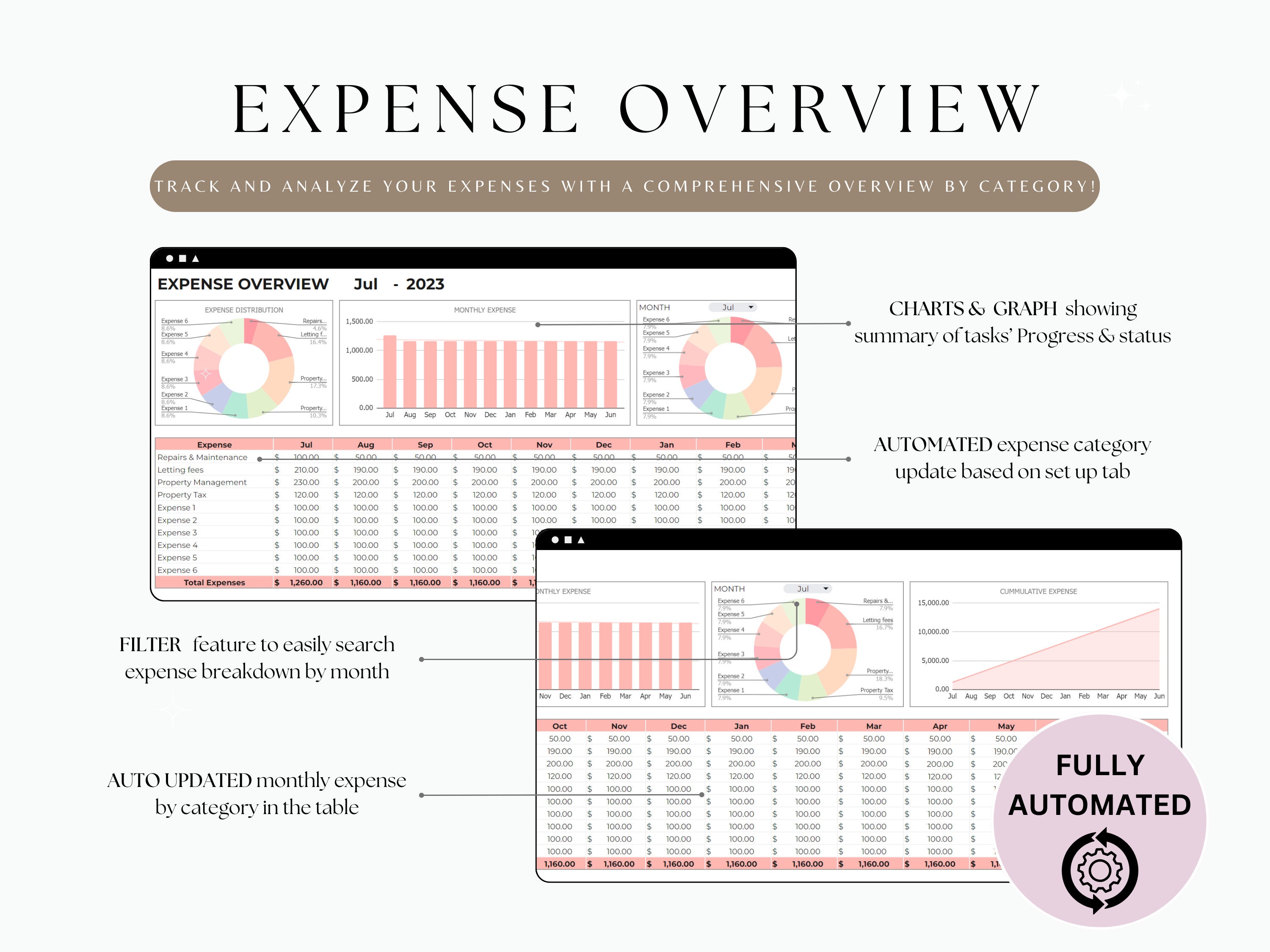 Landlord Rental Income Tracker Excel Google Sheets Property Management ...