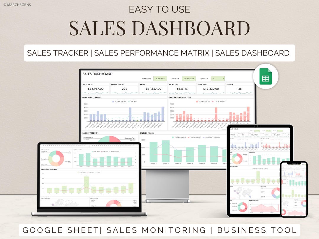 Sales Dashboard Google Sheets Small Business Tracker Template Income ...