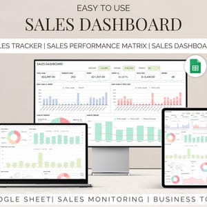 Modèle de feuille de calcul Google pour tableau de bord des ventes, suivi des ventes, suivi des entreprises, suivi des petites entreprises, feuille de calcul, suivi des commandes avec carte des ventes