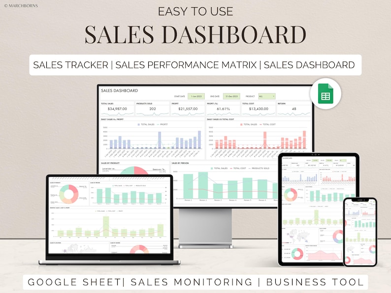 Sales Dashboard Google Sheets Small Business Tracker Template Income ...