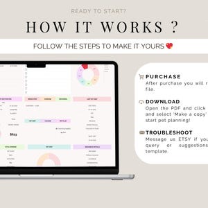 K&ouml;nnte beinhalten: Ein Laptop-Bildschirm zeigt eine Vorlage zur Haustierplanung mit Abschnitten f&uuml;r Tierdetails, Krankengeschichte und Ausgaben. Der Text "HOW IT WORKS?" steht oben, mit Anweisungen zum Kauf und Download. Das Template enth&auml;lt ein Foto eines Hundes.