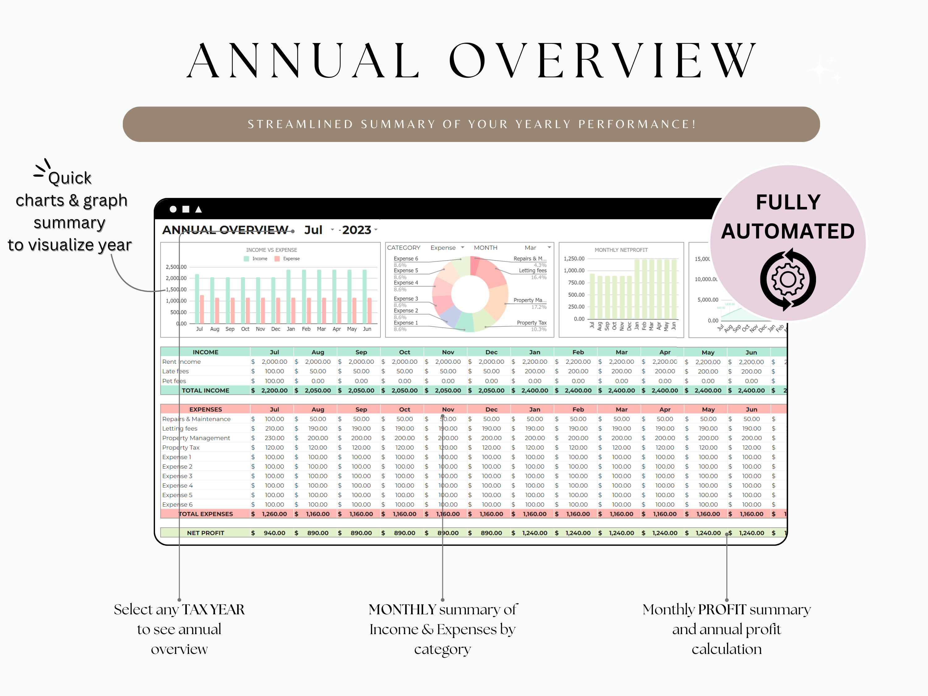 Landlord Rental Income Tracker Excel Google Sheets Property Management ...