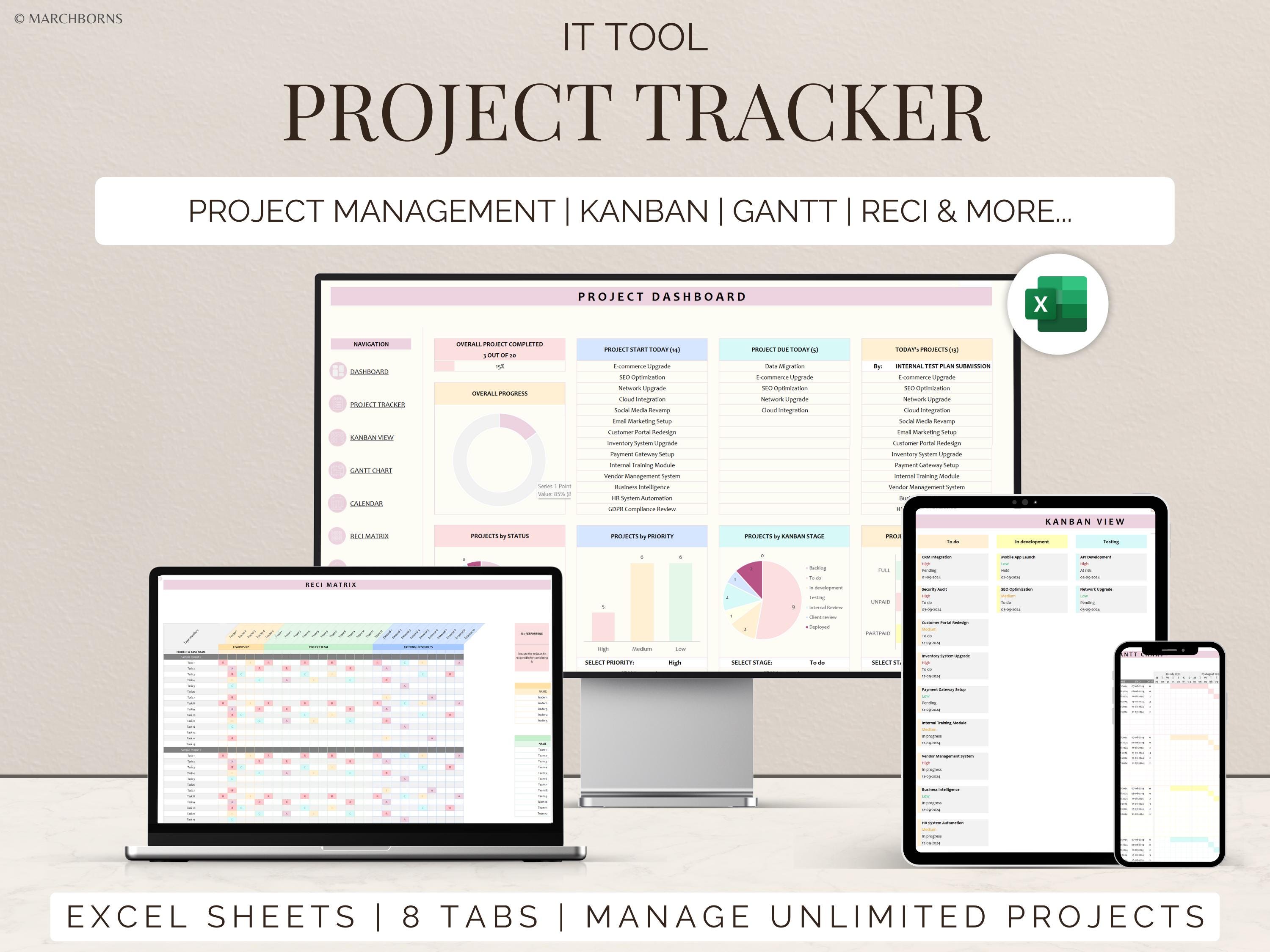 IT Project Management Excel Template Kanban Board Gantt Chart RACI ...