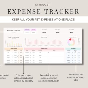May include: A digital pet expense tracker titled "EXPENSE TRACKER" with the text "KEEP ALL YOUR PET EXPENSE AT ONE PLACE!". It features sections for budget, daily expenses, and expense breakdown, with automated calculations.
