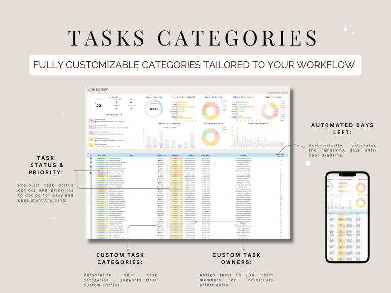 Task tracker spreadsheet google sheets Excel to do list checklist template work planner small business Productivity management tool image 6