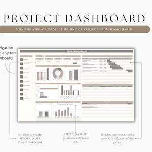 Excel Project Management Template Task Tracker Spreadsheet Kanban Board ...