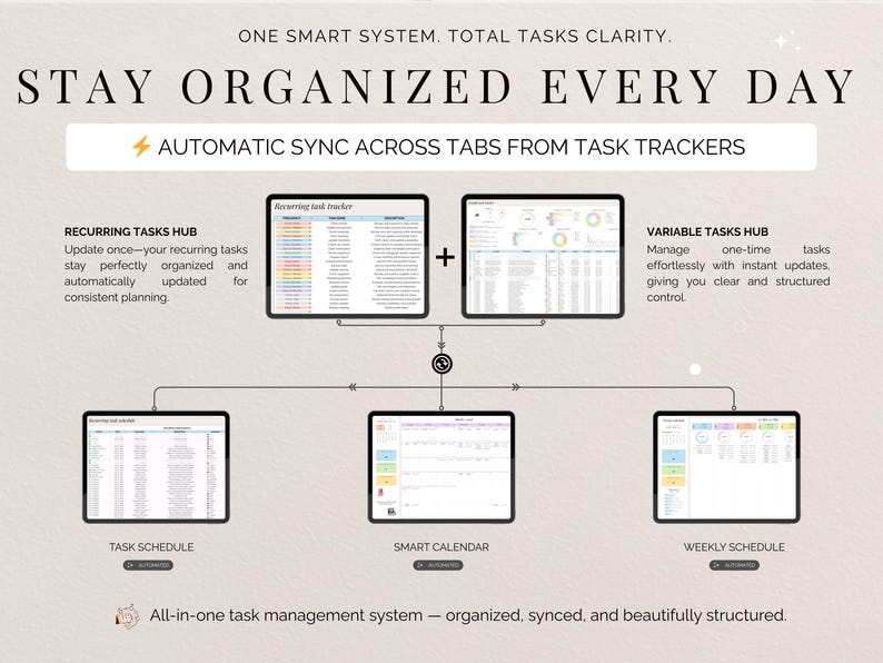 Tasks Habits Goals Tracker Google Sheets Productivity Planner Excel ...
