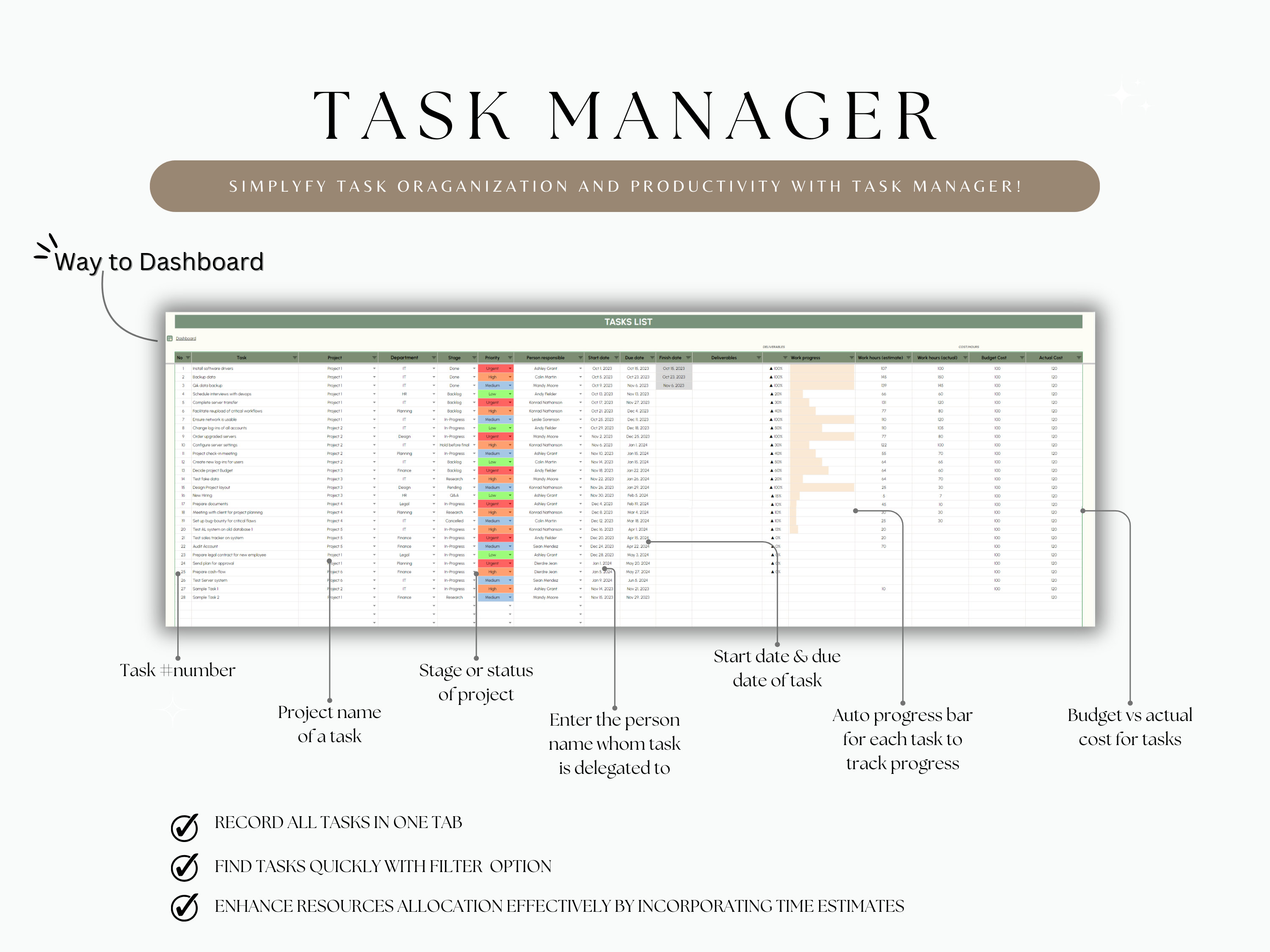 Multi Project Planner Management Dashboard Excel Spreadsheet Template ...