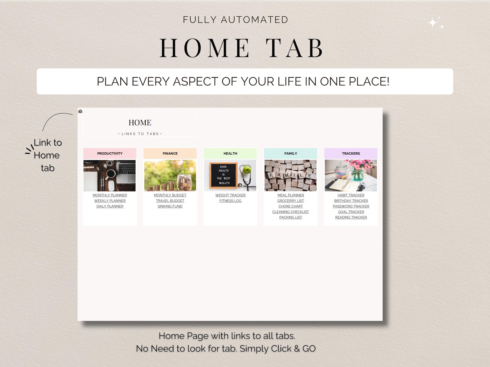 Life Planner Google Sheets Budget Tracker Productivity Planner Daily ...