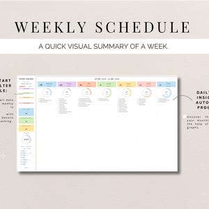 Task Tracker Spreadsheet Google Sheets To Do List Excel Work Organizer Recurring Task Planner Team Project Management ADHD Productivity bild 9