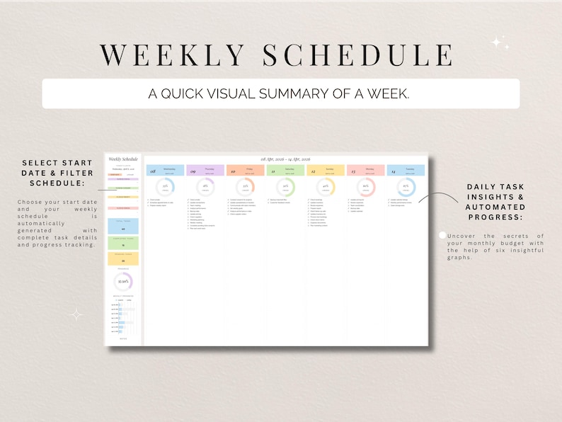 Task Tracker Spreadsheet Google Sheets To Do List Excel Work Organizer Recurring Task Planner Team Project Management ADHD Productivity bild 9