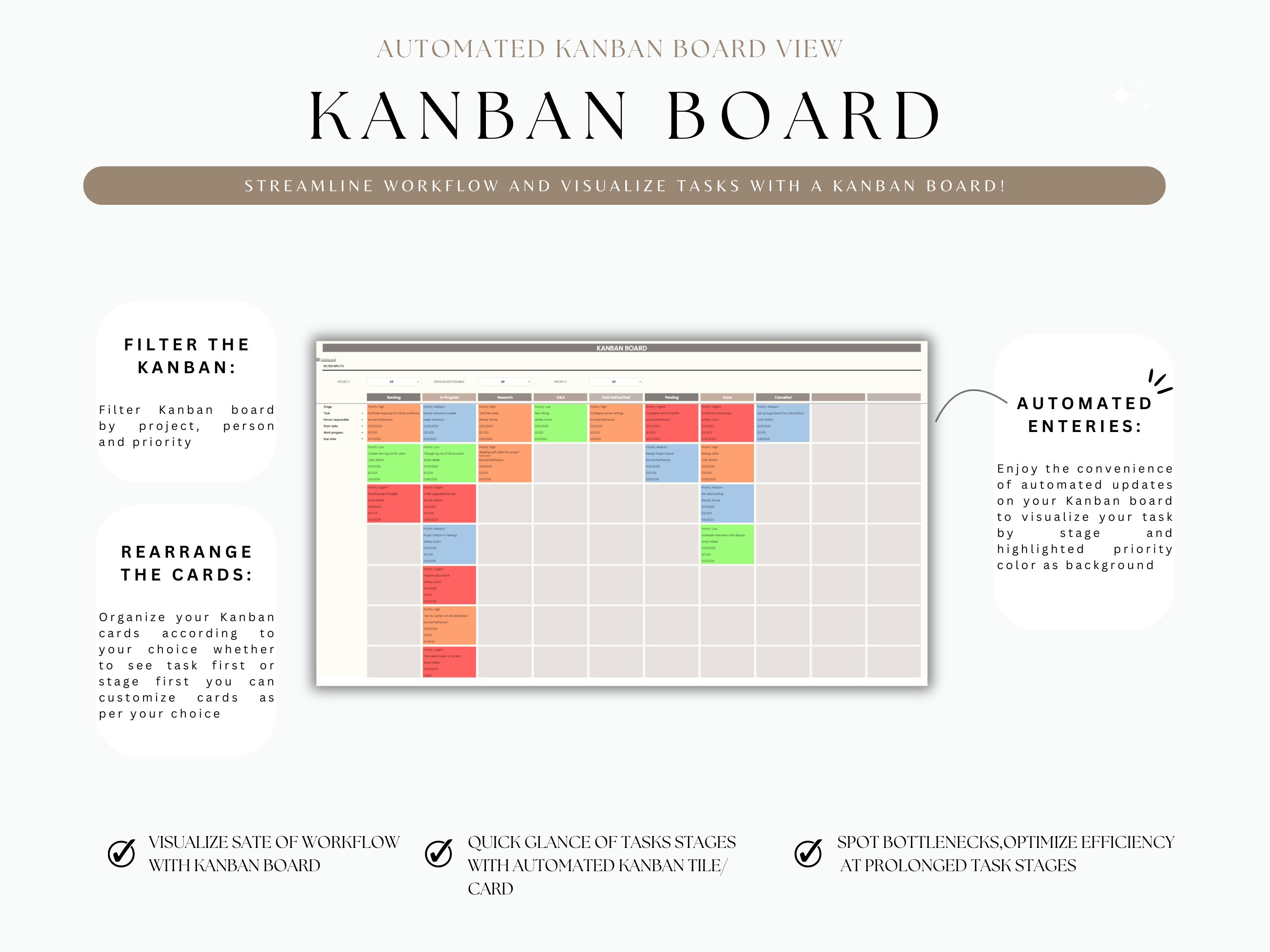Excel Project Management Dashboard Task Tracker, Kanban, Gantt Chart ...