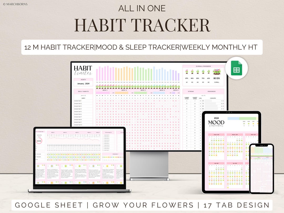 Habit Tracker Google Sheets Daily Weekly Monthly Goal Tracker Mood ...