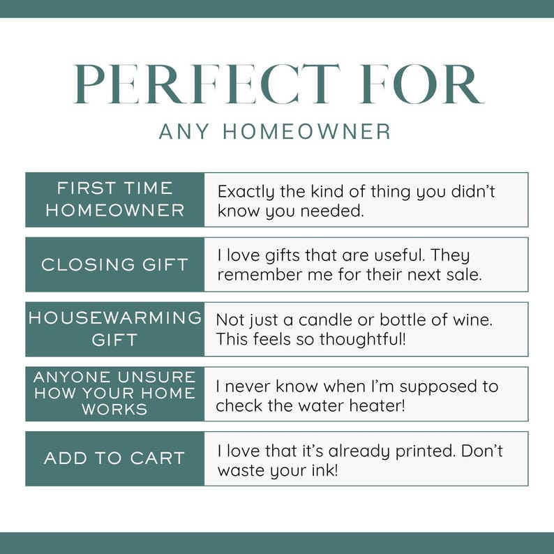 May include: A white informational graphic with dark teal headers and text. The title reads PERFECT FOR ANY HOMEOWNER. Five rows list categories: FIRST TIME HOMEOWNER, CLOSING GIFT, HOUSEWARMING GIFT, ANYONE UNSURE HOW YOUR HOME WORKS, and ADD TO CART.