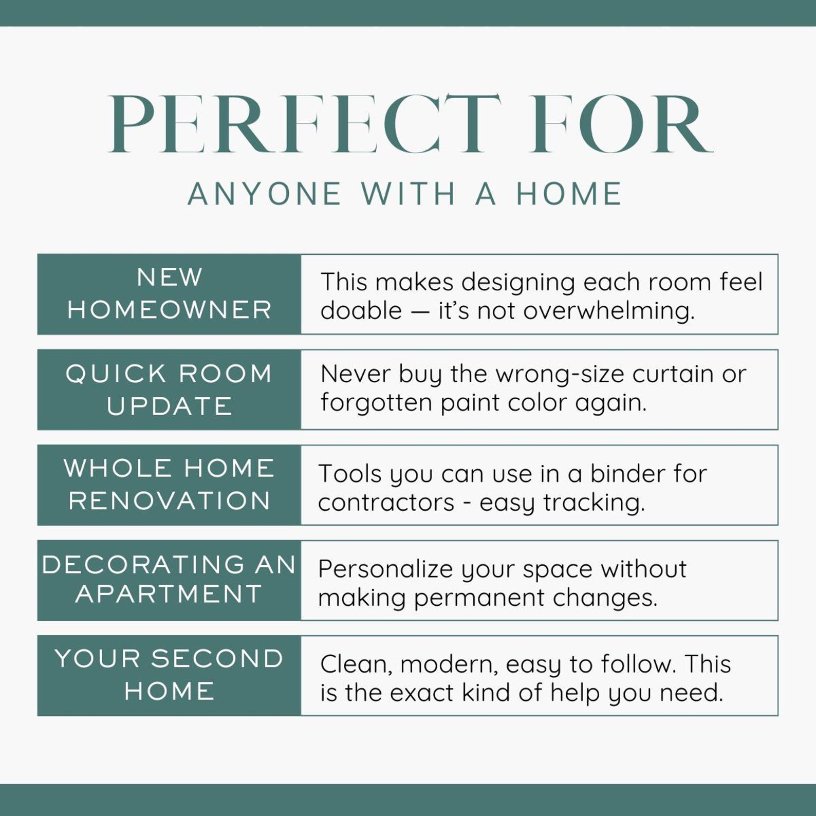 Room Design Planner Printable Step-by-step Interior Design Tracker for ...