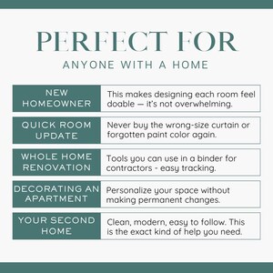 Puede incluir: Un gr&aacute;fico en verde azulado y blanco con el texto "PERFECTO PARA CUALQUIERA CON UN HOGAR". El gr&aacute;fico enumera los beneficios para los nuevos propietarios, las actualizaciones r&aacute;pidas de las habitaciones, las renovaciones completas de la casa, la decoraci&oacute;n de un apartamento y las segundas residencias.