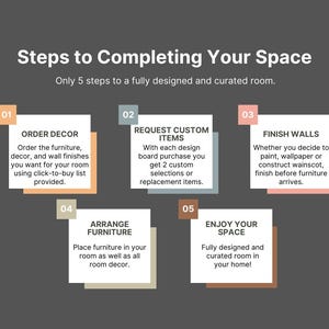 Shoppable Mood Board Interior Design | Edesign | Virtual Design ...