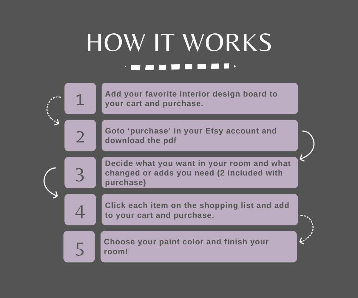 Shoppable Mood Board Interior Design | Edesign | Virtual Design ...