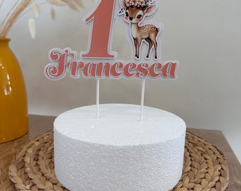 Personalized 3D Effect Cake Topper | Birthday Decorations for Kids & Adults | Theme of Your Choice