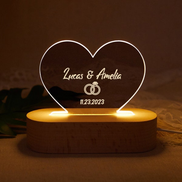 Wedding Night Gift - 60+ Gift Ideas for 2023