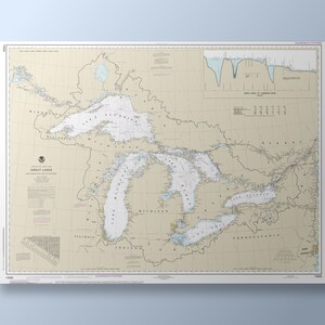 Tous les Grands Lacs - du lac Champlain au lac des Bois