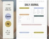 Daily Mood Journal, Daily Mood Tracker, Printable Mental Health Planner, Daily Log for Canva, Printable Planner, A4 and Letter Size