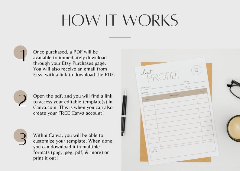 May include: A step-by-step guide on how to use a printable PDF template to create a client profile in Canva. The image shows a PDF document with the text "client profile" and a numbered list of instructions.