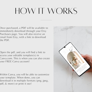May include: A three-step guide on how to use a digital template. The steps are numbered 1, 2, and 3. Step 1: Download a PDF file. Step 2: Open the PDF and access the template in Canva. Step 3: Customize the template in Canva and download it in multiple formats.