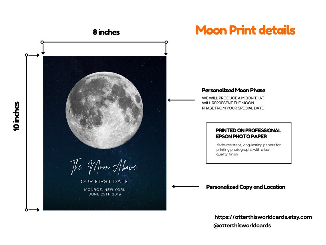 the-day-you-were-born-moon-phase-print-personalized-moon-print