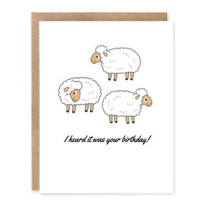C'était votre anniversaire ! - Carte de voeux