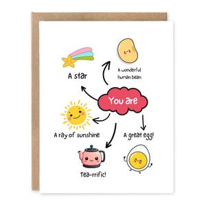 carte d'anniversaire | Bonnes vibrations | carte d'encouragement | Pensées positives | Je pense à vous | de voeux | Collaborateur | Famille | Meilleur ami |