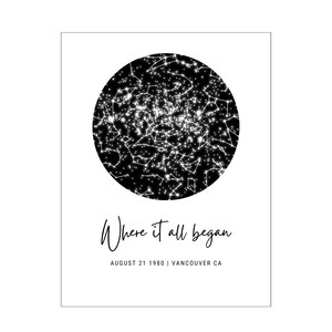 Cadeau d'anniversaire personnalisé Sous les étoiles | Carte des étoiles imprimée | 10e anniversaire | Cadeau 5e anniversaire | Cadeau d'amour pour couple