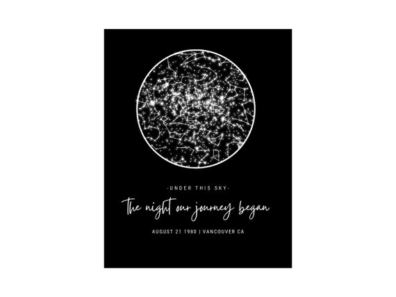 Star Map Print Custom By Date,tar Map PrintStar Chart Poster, Astronomy Gifts , Where it All Began