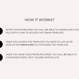 May include: A beige informational graphic titled HOW IT WORKS? with three numbered black circles. Step 1: After your purchase you will be able to download a PDF file with a link to access the Canva template. Step 2: Once you access the template you need to log in or sign up on canva.com to customize the template. Step 3: Once you have your template open, you will be able to customize fonts, text, colors, photos, etc.