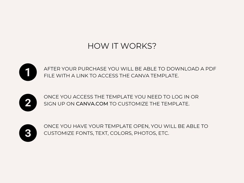 May include: A beige informational graphic titled HOW IT WORKS? with three numbered black circles. Step 1: After your purchase you will be able to download a PDF file with a link to access the Canva template. Step 2: Once you access the template you need to log in or sign up on canva.com to customize the template. Step 3: Once you have your template open, you will be able to customize fonts, text, colors, photos, etc.
