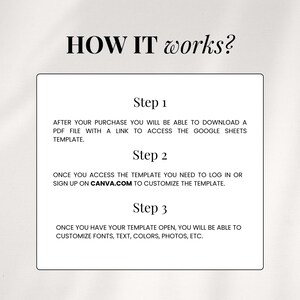 May include: A white and black graphic with the text "HOW IT works?" and three steps for customizing a Google Sheets template. Step 1: Download a PDF file with a link to access the Google Sheets template. Step 2: Log in or sign up on Canva.com to customize the template. Step 3: Customize fonts, text, colors, photos, etc.