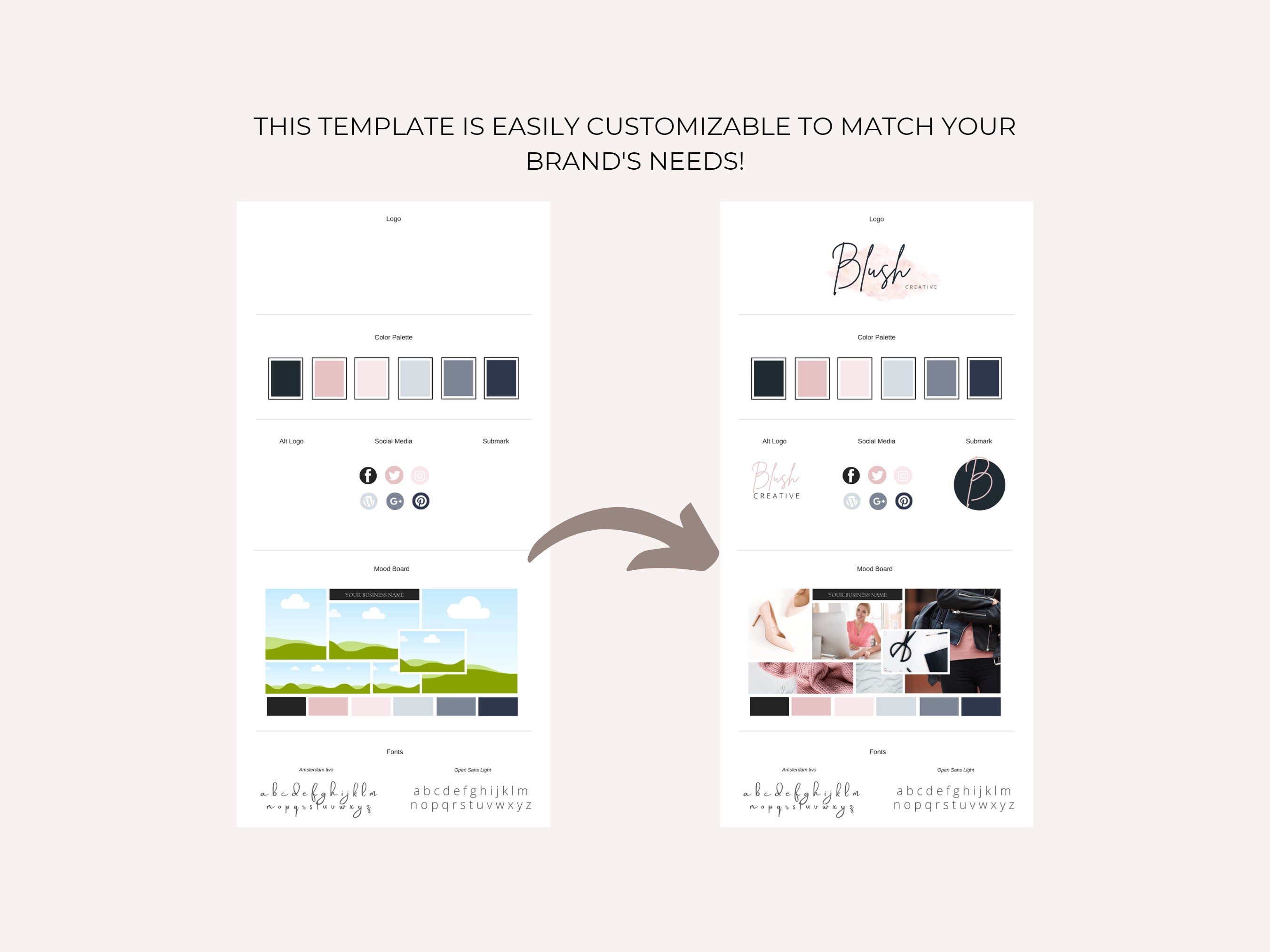 Canva Brand Kit Template Branding Kit Brand Board Template - Etsy