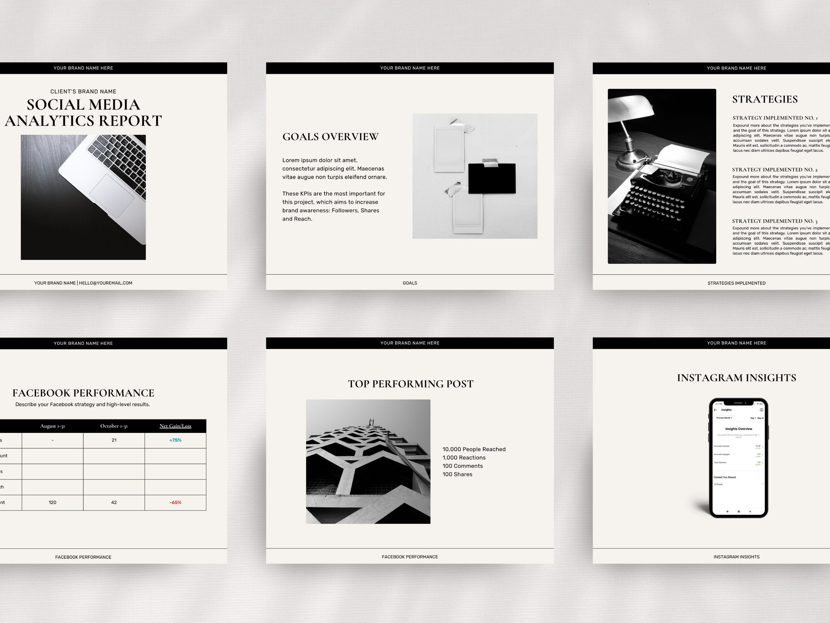 Social Media Analytics Report Canva Template | Business Template for ...