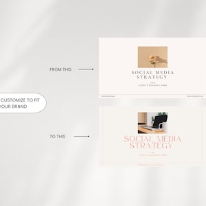 Pode incluir: Uma imagem de antes e depois mostrando como personalizar um modelo de estrat&eacute;gia de m&iacute;dia social. O modelo original apresenta um design floral e o texto "Estrat&eacute;gia de m&iacute;dia social para [Nome da empresa do cliente]". O modelo personalizado apresenta um laptop e uma caneca de caf&eacute; em uma mesa e o mesmo texto que o modelo original.