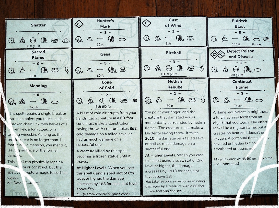 Druid Spell Cards Dnd 5e PDF and Editable Document All Etsy UK