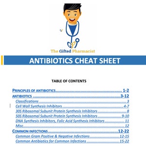 Antibiotics Cheat Sheet