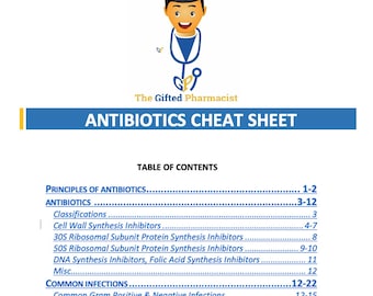 Folha de referências sobre antibióticos