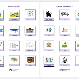 Autism PECS Pages (Places) DIGITAL DOWNLOAD | Non-Verbal Autism Communication | Picture Communication