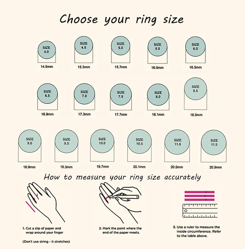 K&ouml;nnte beinhalten: Eine Ringgr&ouml;&szlig;entabelle mit Kreisen, die von Gr&ouml;&szlig;e 4.0 bis 11.5 beschriftet sind, inklusive der Durchmesser in Millimetern. Darunter zeigen Anleitungen mit dem Titel How to measure your ring size accurately Schritte mit Papier, Stift und Lineal.