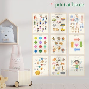 Vietnamesisch-Lernkultur Bündel für Kinder | Druckbare Poster | Zahlen, Emotionen, Essen, Transport, Sonnensystem-The Viet Schwester