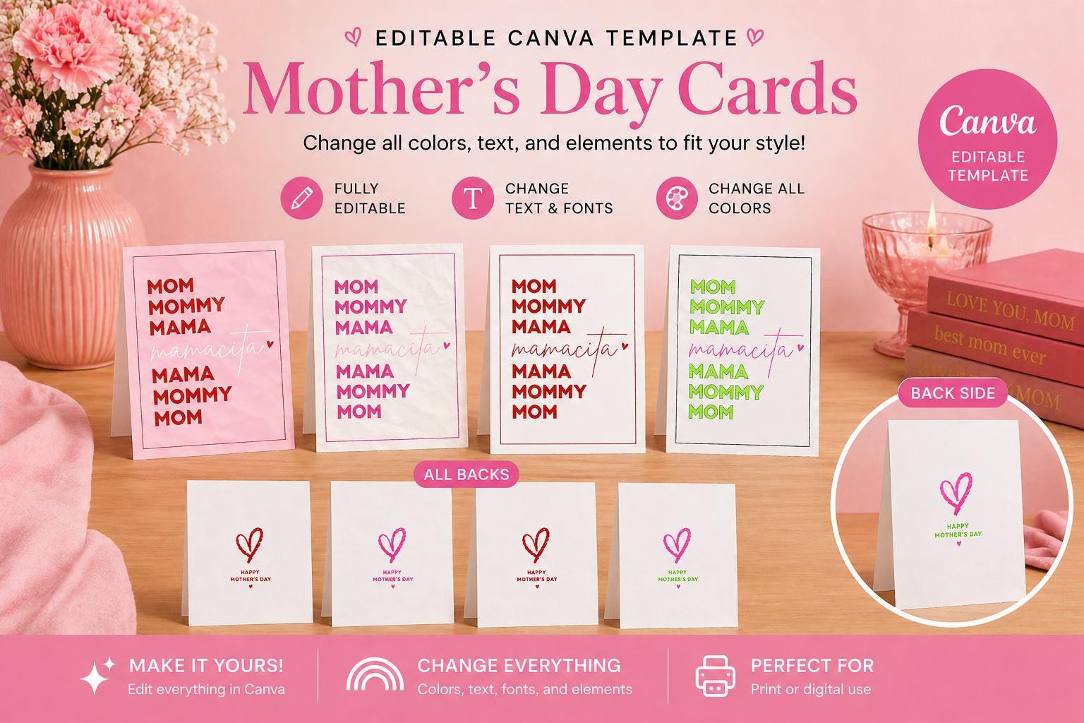 Editable Mother’s Day Card Canva Template | Funny Mom Card “mom Mommy ...